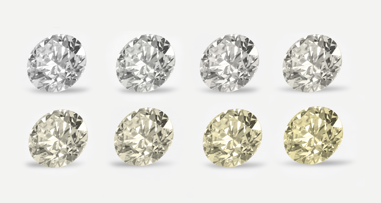 Diamond Colour Chart