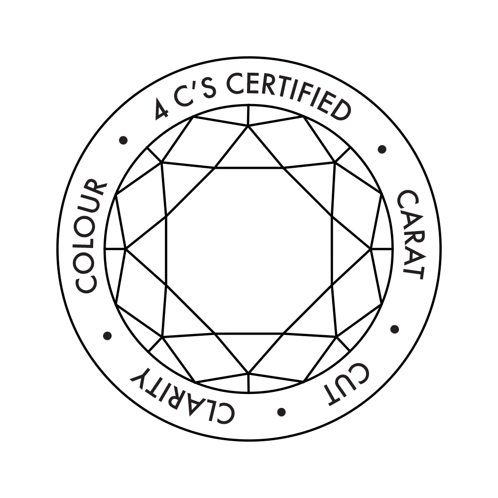 The 4Cs of Diamonds Jewellery Services Blog