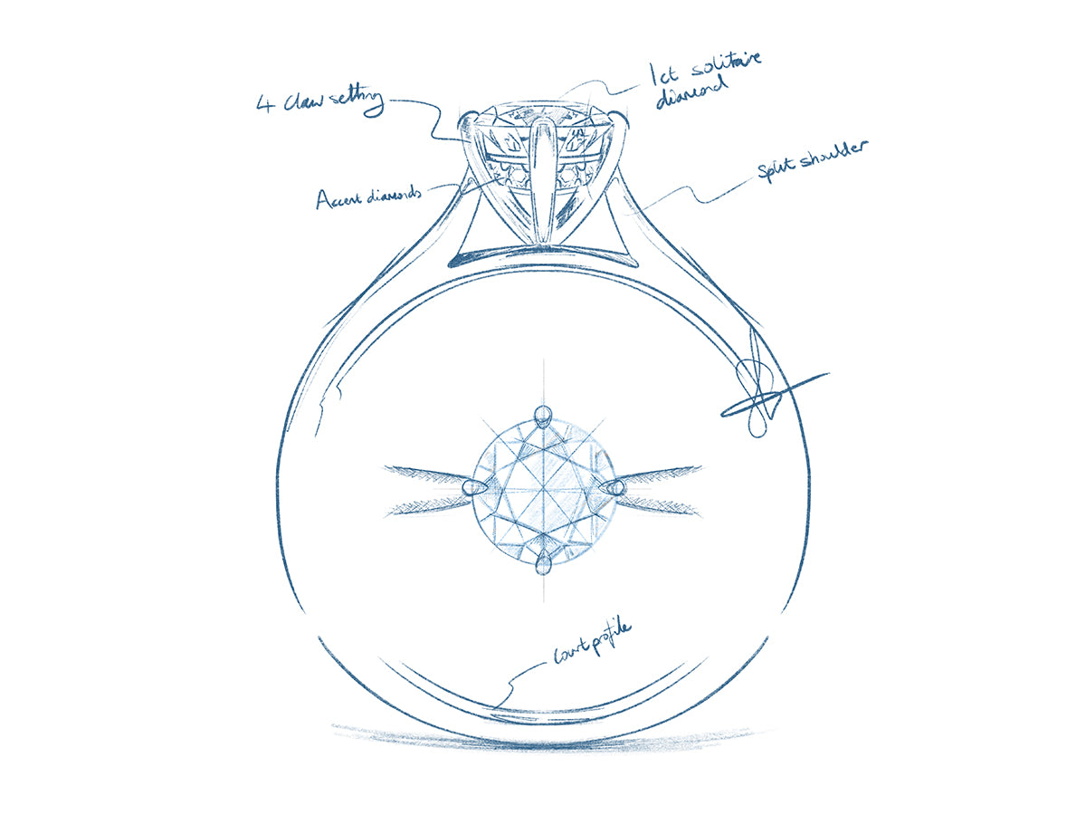 Jewellery Services - Bespoke Design