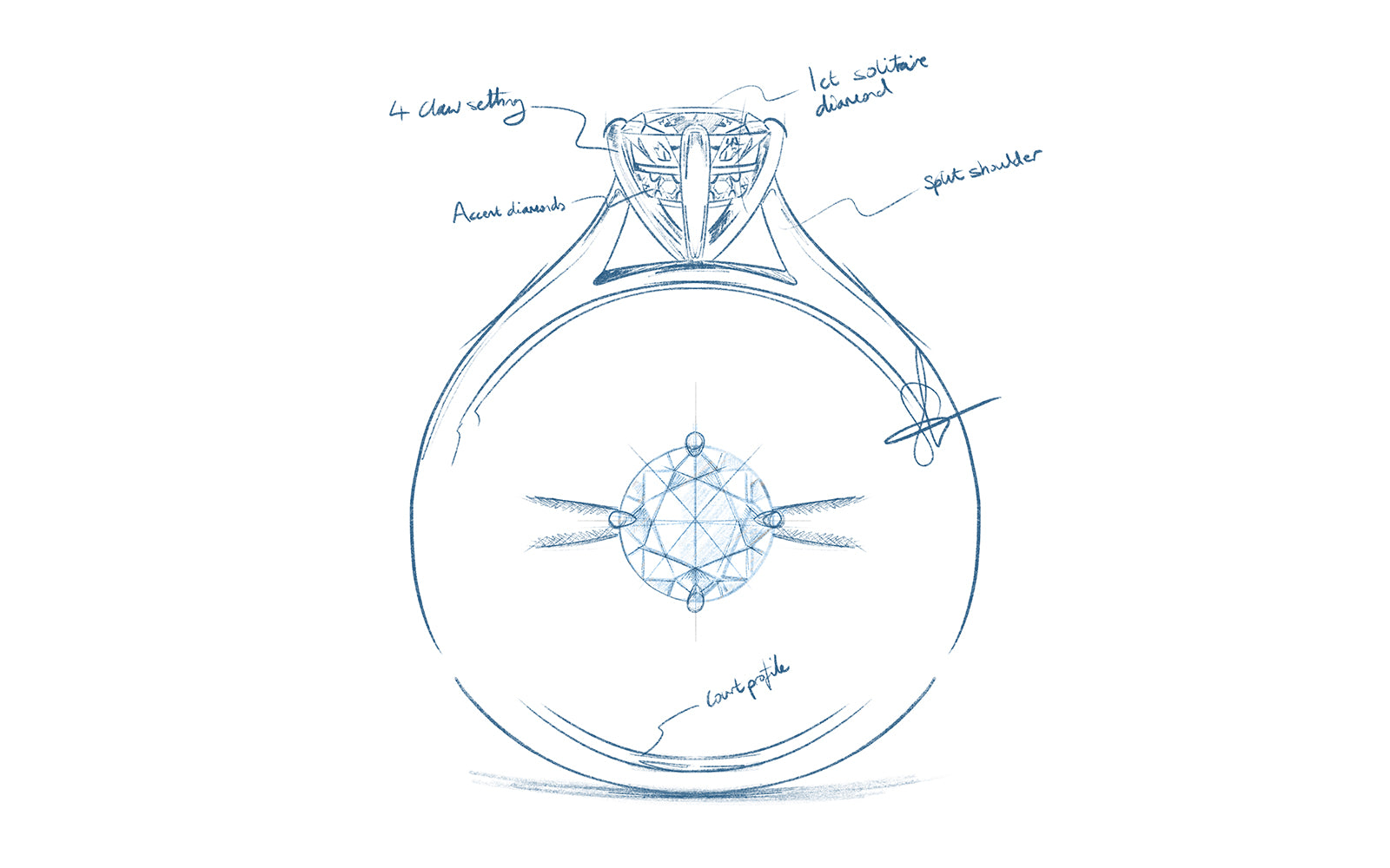 Jewellery Services - Bespoke Design